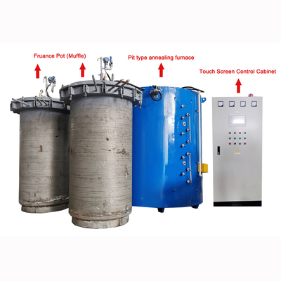 Mine type steel wire annealing furnace for carbon steel wire
